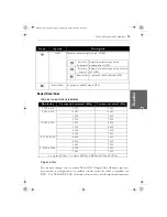 Preview for 77 page of NEC LC15m User Manual