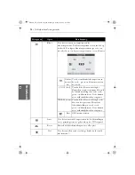 Preview for 96 page of NEC LC15m User Manual