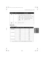 Preview for 97 page of NEC LC15m User Manual