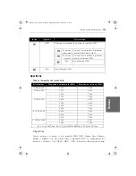 Preview for 117 page of NEC LC15m User Manual