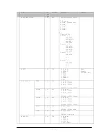 Preview for 31 page of NEC LCD Monitor Manual