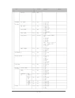 Preview for 38 page of NEC LCD Monitor Manual