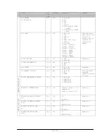 Preview for 41 page of NEC LCD Monitor Manual