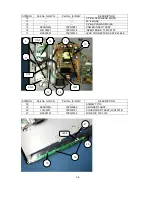 Preview for 24 page of NEC LCD1501-BK Service Manual