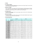 Preview for 37 page of NEC LCD1501-BK Service Manual