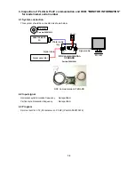 Предварительный просмотр 38 страницы NEC LCD1501-BK Service Manual