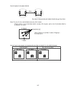 Preview for 45 page of NEC LCD1501-BK Service Manual