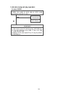 Предварительный просмотр 54 страницы NEC LCD1501-BK Service Manual