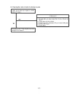 Preview for 56 page of NEC LCD1501-BK Service Manual