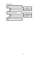 Предварительный просмотр 58 страницы NEC LCD1501-BK Service Manual