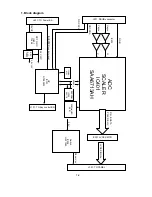 Preview for 61 page of NEC LCD1501-BK Service Manual