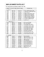 Предварительный просмотр 64 страницы NEC LCD1501-BK Service Manual