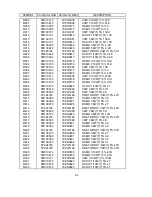 Предварительный просмотр 68 страницы NEC LCD1501-BK Service Manual