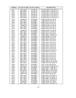 Предварительный просмотр 71 страницы NEC LCD1501-BK Service Manual