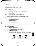 Предварительный просмотр 93 страницы NEC LCD1501 User Manual
