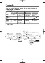 Preview for 27 page of NEC LCD1504M User Manual