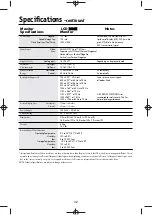 Preview for 34 page of NEC LCD1504M User Manual
