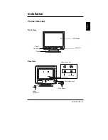 Preview for 10 page of NEC LCD1511M Service Manual