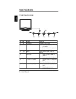 Preview for 13 page of NEC LCD1511M Service Manual