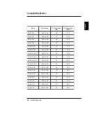 Предварительный просмотр 19 страницы NEC LCD1511M Service Manual