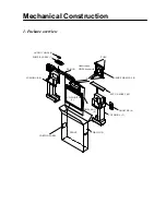 Предварительный просмотр 24 страницы NEC LCD1511M Service Manual