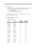 Предварительный просмотр 40 страницы NEC LCD1511M Service Manual