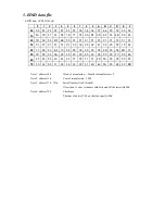 Предварительный просмотр 52 страницы NEC LCD1511M Service Manual