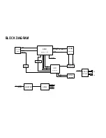 Preview for 57 page of NEC LCD1511M Service Manual