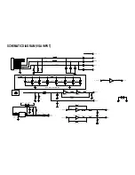 Preview for 61 page of NEC LCD1511M Service Manual