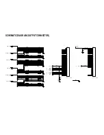 Предварительный просмотр 62 страницы NEC LCD1511M Service Manual