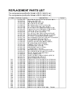 Предварительный просмотр 63 страницы NEC LCD1511M Service Manual