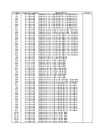 Preview for 64 page of NEC LCD1511M Service Manual