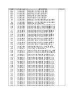 Предварительный просмотр 65 страницы NEC LCD1511M Service Manual