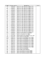 Предварительный просмотр 66 страницы NEC LCD1511M Service Manual