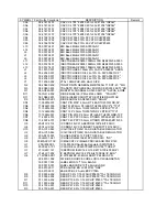 Предварительный просмотр 67 страницы NEC LCD1511M Service Manual