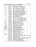 Preview for 68 page of NEC LCD1511M Service Manual