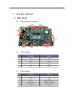 Предварительный просмотр 71 страницы NEC LCD1511M Service Manual