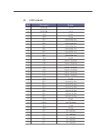 Предварительный просмотр 75 страницы NEC LCD1511M Service Manual