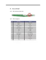 Preview for 80 page of NEC LCD1511M Service Manual