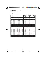 Preview for 9 page of NEC LCD15151715 User Manual