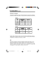 Preview for 30 page of NEC LCD15151715 User Manual