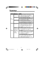 Preview for 35 page of NEC LCD15151715 User Manual