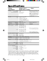 Preview for 15 page of NEC LCD1520T User Manual