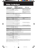 Preview for 36 page of NEC LCD1520T User Manual