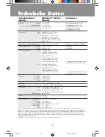 Preview for 59 page of NEC LCD1520T User Manual