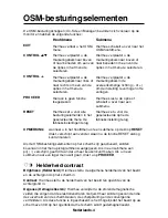 Preview for 82 page of NEC LCD1525M - MultiSync - 15" LCD Monitor User Manual