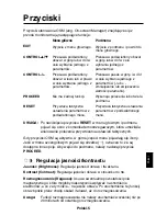 Preview for 93 page of NEC LCD1525M - MultiSync - 15" LCD Monitor User Manual