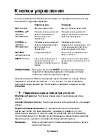 Preview for 104 page of NEC LCD1525M - MultiSync - 15" LCD Monitor User Manual