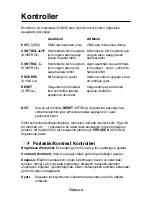 Preview for 114 page of NEC LCD1525M - MultiSync - 15" LCD Monitor User Manual