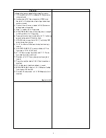 Preview for 2 page of NEC LCD1550X-BK Service Manual